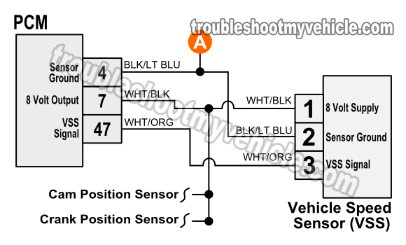Wiring Diagrams Jeep from troubleshootmyvehicle.com