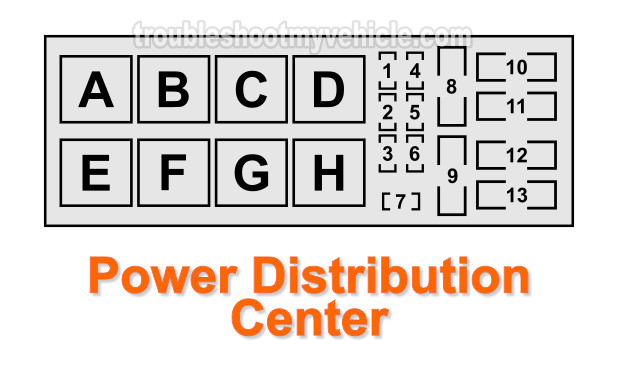 1995-1996 Neon Power Distribution Center