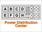 1995-1996 Neon Power Distribution Center 1995-1996 Neon Power Distribution Center