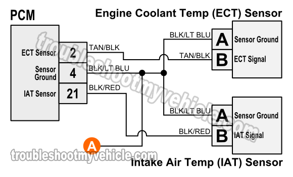 2000 Jeep Grand Cherokee Cooling Fan Wiring Diagram from troubleshootmyvehicle.com