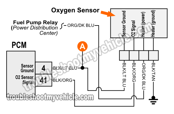 Toyota O2 Sensor Wiring Diagram from troubleshootmyvehicle.com