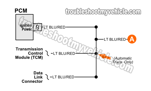 1993 Jeep Wrangler Wiring Diagram