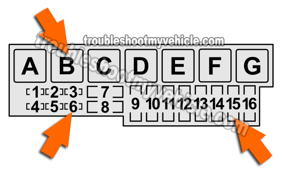 Solved I Need A Fuse Box Diagram For A 1993 Jeep Cherokee