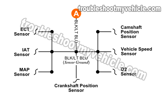 Tps Wiring Diagram from troubleshootmyvehicle.com