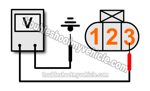 Testing The Throttle Position Sensor Voltage Signal. How To Test The Throttle Position Sensor -TPS- (1998, 1999, 2000, 2001 1.3L Suzuki Swift / Chevy Metro)