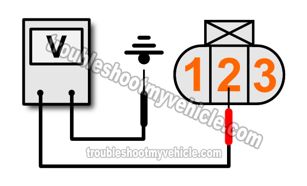 Making Sure The TPS Is Getting Power. How To Test The Throttle Position Sensor -TPS- (1998, 1999, 2000, 2001 1.3L Suzuki Swift / Chevy Metro) Making Sure The TPS Is Getting Power. How To Test The Throttle Position Sensor -TPS- (1998, 1999, 2000, 2001 1.3L Suzuki Swift / Chevy Metro)