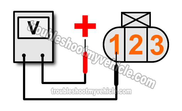 Making Sure The TPS Is Getting Ground. How To Test The Throttle Position Sensor -TPS- (1998, 1999, 2000, 2001 1.3L Suzuki Swift / Chevy Metro) Making Sure The TPS Is Getting Ground. How To Test The Throttle Position Sensor -TPS- (1998, 1999, 2000, 2001 1.3L Suzuki Swift / Chevy Metro)