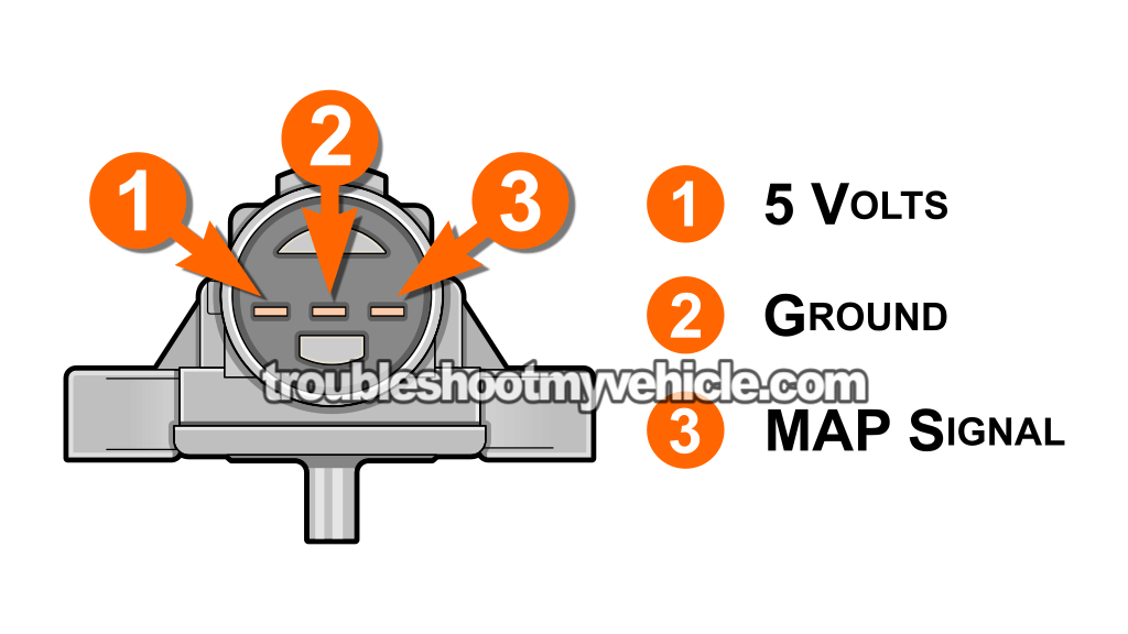 How To Test The MAP Sensor (1998, 1999 3.0L V6 Honda Accord) How To Test The MAP Sensor (1998, 1999 3.0L V6 Honda Accord)