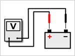 How To Test The Alternator (1998-2001 1.3L Swift -Metro) How To Test The Alternator (1998-2001 1.3L Swift -Metro)