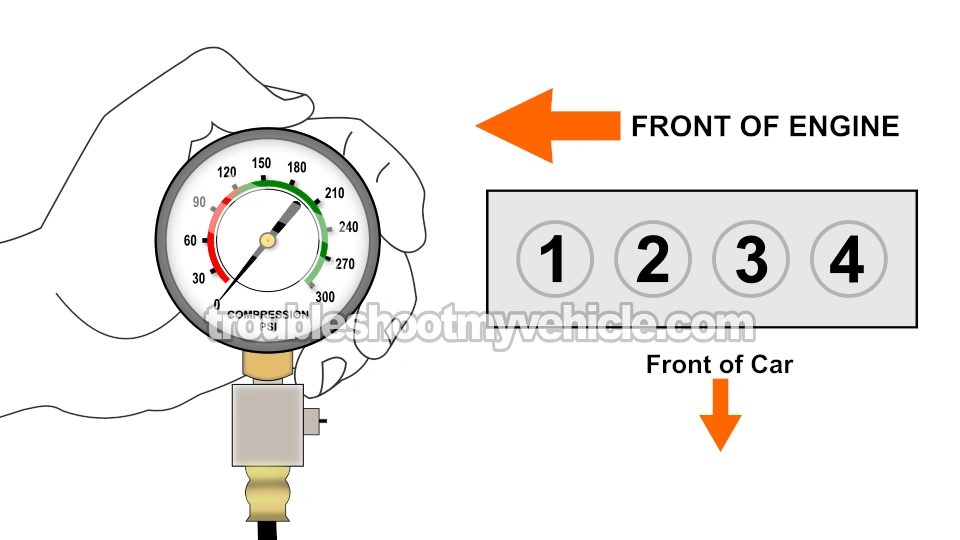 How To Do An Engine Compression Test (1989, 1990, 1991, 1992, 1993, 1994, 1995, 1996, 1997 1.6L Toyota Corolla)