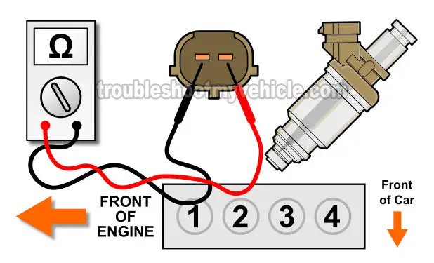 Checking The Injector's Internal Resistance. How To Test The Fuel Injectors (1.6L Toyota Corolla)