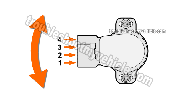 How To Adjust The TPS (1992-1996 2.2L Toyota Camry)
