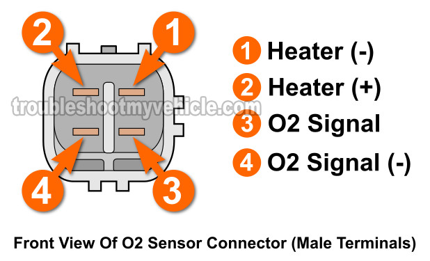 Front Oxygen Sensor Heater Test -P0135 (1998-2002 1.8L Toyota Corolla)