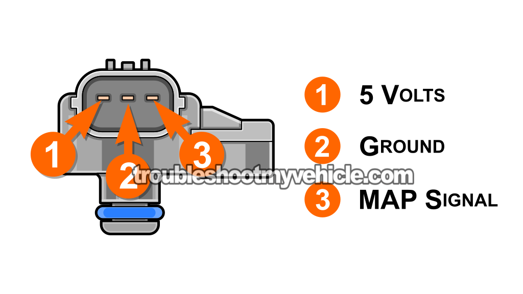 How To Test The MAP Sensor (2003, 2004 3.0L V6 Honda Accord) How To Test The MAP Sensor (2003, 2004 3.0L V6 Honda Accord)