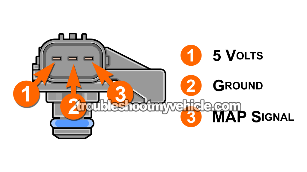 Checking The MAP Sensor Signal. How To Test The MAP Sensor (2005, 2006, 2007 3.0L V6 Honda Accord) Checking The MAP Sensor Signal. How To Test The MAP Sensor (2005, 2006, 2007 3.0L V6 Honda Accord)