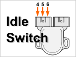 How To Test The Idle Switch (1996-1999 3.0L Maxima) How To Test The Idle Switch (1996-1999 3.0L Maxima)