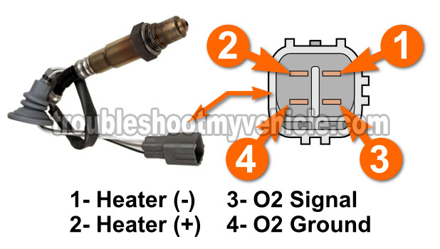How To Test The Rear O2 Heater -P0141 (1996-1997 1.6L Corolla)