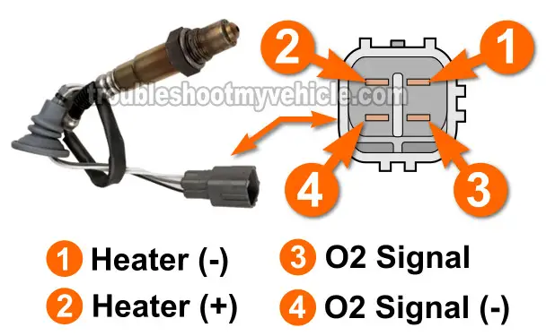 Downstream Oxygen Sensor Heater Test -P0141 (1998-2002 1.8L Toyota Corolla)