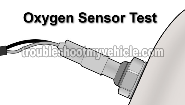 How To Test The Front Oxygen Sensor (1996-1997 1.6L Corolla)