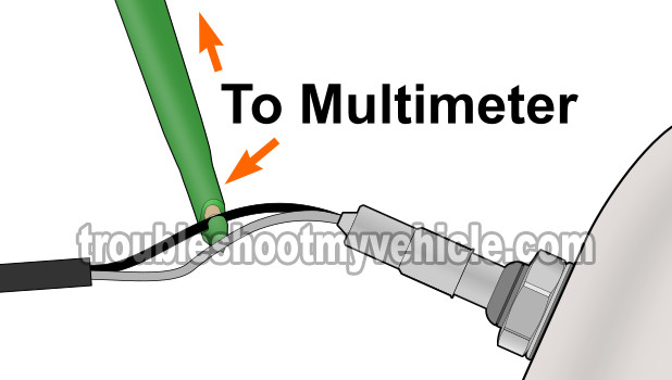 How To Test The Front Oxygen Sensor With A Multimeter (1.6L Toyota Corolla)