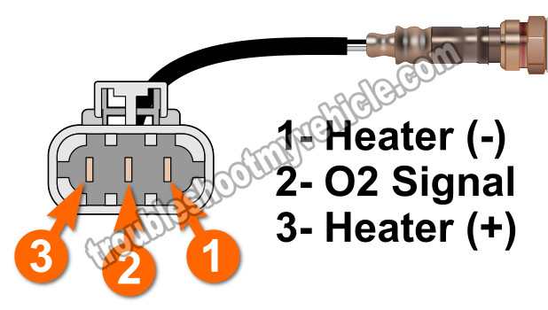 Part 1 -Front O2 Sensor Heater Test -P0135 (1995-1999 1.6 Nissan Sentra) 5 Wire Oxygen Sensor Wiring Diagram troubleshootmyvehicle.com