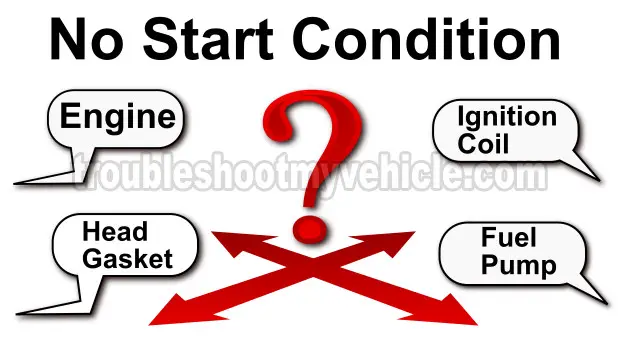 How To Troubleshoot A No Start  (1.6L Nissan)