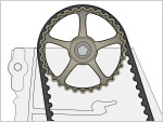 How To Test For A Broken Timing Belt (1.5L Honda Civic) How To Test For A Broken Timing Belt (1.5L Honda Civic)