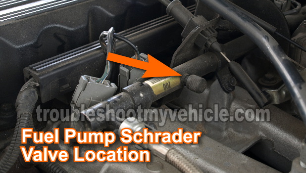 Fuel Pressure Gauge Schrader Valve Location. How To Test The Fuel Pump (4.0L Jeep)