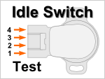 TPS Idle Switch Multimeter Test (1992-1996 2.2L Camry) TPS Idle Switch Multimeter Test (1992-1996 2.2L Camry)