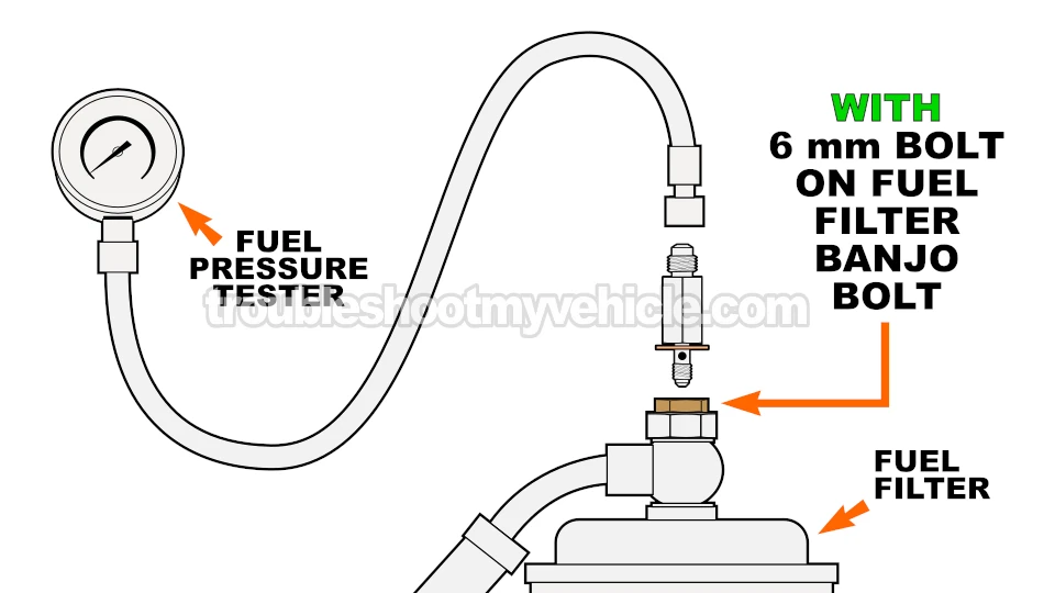 How To Test The Fuel Pump In 2 Tests (1995-2000 1.6L Honda Civic)