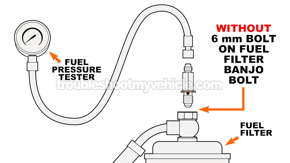 Where To Connect The Fuel Pressure Test Gauge On 1.6L Honda Civic. How To Test The Fuel Pump (1995, 1996, 1997, 1998, 1999, 2000 1.6L Honda Civic)