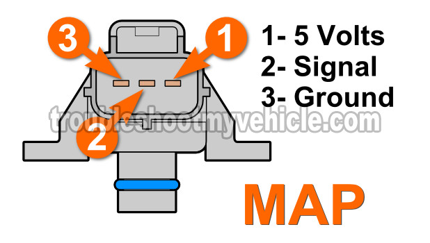 How To Test The MAP Sensor (1999-2001 4.7L Grand Cherokee)