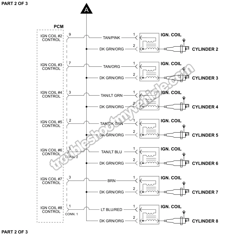 PART 2 of 3 -Ignition System Wiring Diagram. 2003 4.7L V8 Dodge Ram Pickup PART 2 of 3 -Ignition System Wiring Diagram. 2003 4.7L V8 Dodge Ram Pickup