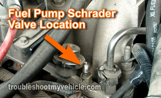 Fuel Pressure Gauge Schrader Valve Location. How To Test The Fuel Pump (3.0L Ford Ranger, 3.0L Mazda B3000)