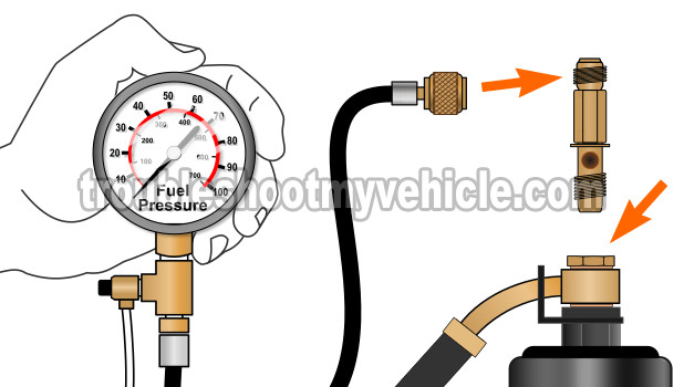 Using A Fuel Pressure Gauge To Check the fuel pump. How To Test The Fuel Pump (1992-1995 2.2L Toyota Camry)