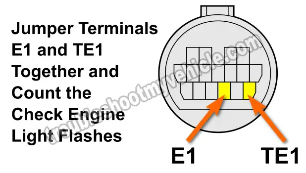 How To Retrieve OBD I Trouble Codes (1992-1995 2.2L Camry)