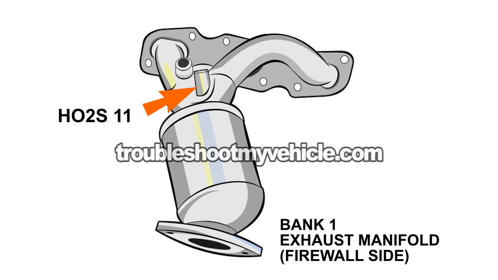 Location Of Oxygen Sensor HO2S-11. P0135 -O2 Sensor Bank 1 Sensor 1 Heater Tests (2001, 2002, 2003, 2004 3.0L V6 Ford Escape And Mazda Tribute)