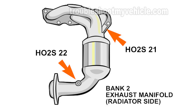 How To Test The HO2S-21 Oxygen Sensor's Heater -P0155 (2001, 2002, 2003, 2004 3.0L Ford Escape And 3.0L Mazda Tribute)