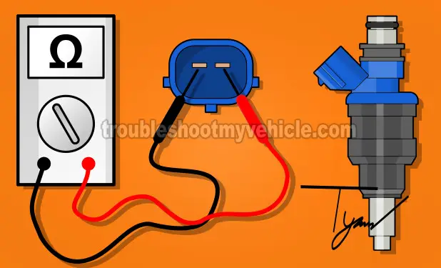 Mazda 626 Engine Wiring Harnes - Wiring Diagram