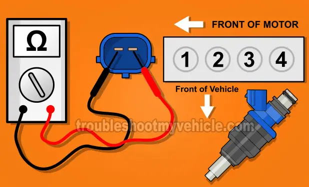 Checking The Injector's Internal Resistance With A Multimeter. How To Test A Bad Fuel Injector (1993-1999 2.0L Mazda 626, 1993-1997 2.0L Mazda MX6)