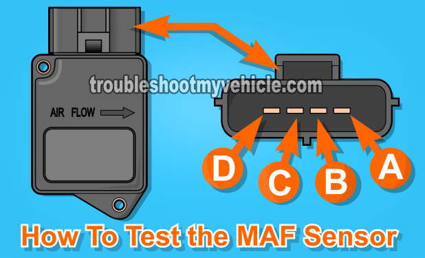 How To Test The MAF Sensor (1998-2002 2.0L Mazda 626)