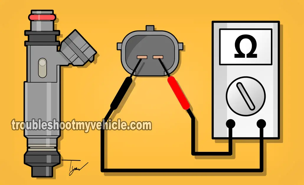 How To Test The Fuel Injectors (1999-2001 1.6L Mazda Protegé)