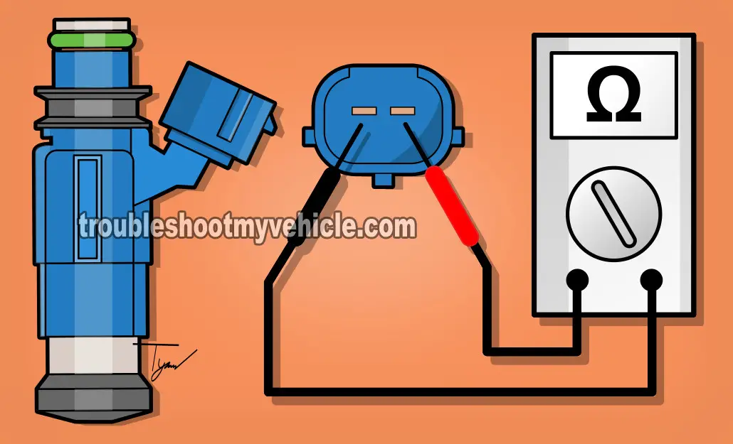 How To Test The Fuel Injectors (1999-2000 1.8L Mazda Protegé)