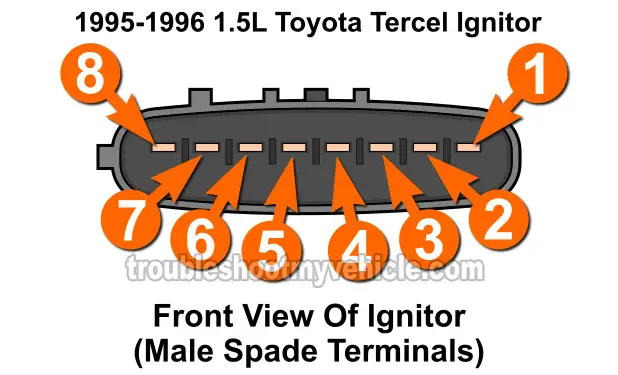 How To Test The Igniter -Step By Step (1995-1996 1.5L Toyota Tercel)