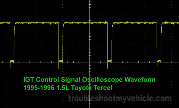 Typical Oscilloscope Waveform Of The IGT1 And IGT2 Control Signals. How To Test The Igniter -Step By Step (1995-1996 1.5L Toyota Tercel)