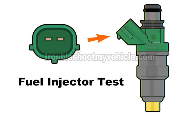 How To Test The Fuel Injectors (1995, 1996 1.5L Toyota Tercel)