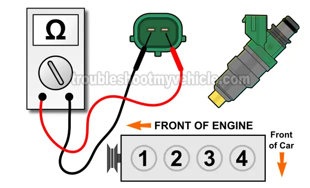 Checking The Injector's Internal Resistance. How To Test The Fuel Injectors (1995, 1996 1.5L Toyota Tercel)