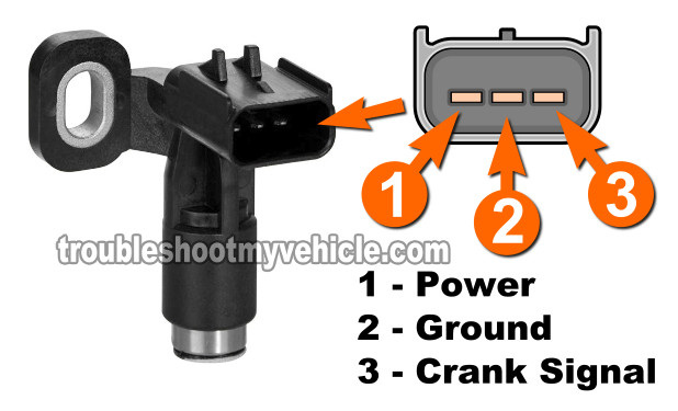 How To Test The Crankshaft Position Sensor (1998-2000 3.0L Chrysler)