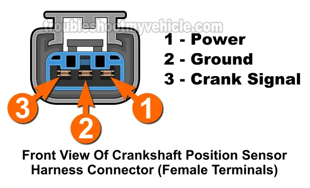 Part 1 How To Test The Crankshaft Position Sensor 1998 2000 3 0l V6 Chrysler