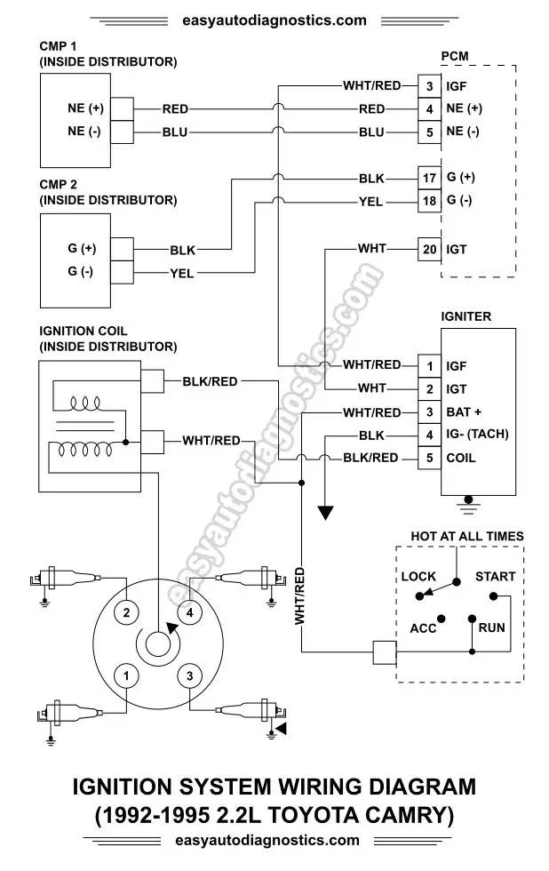 Part 1 -Ignition System Wiring Diagram 1992-1995 2.2L ... suzuki 700 1994 wiring diagram 